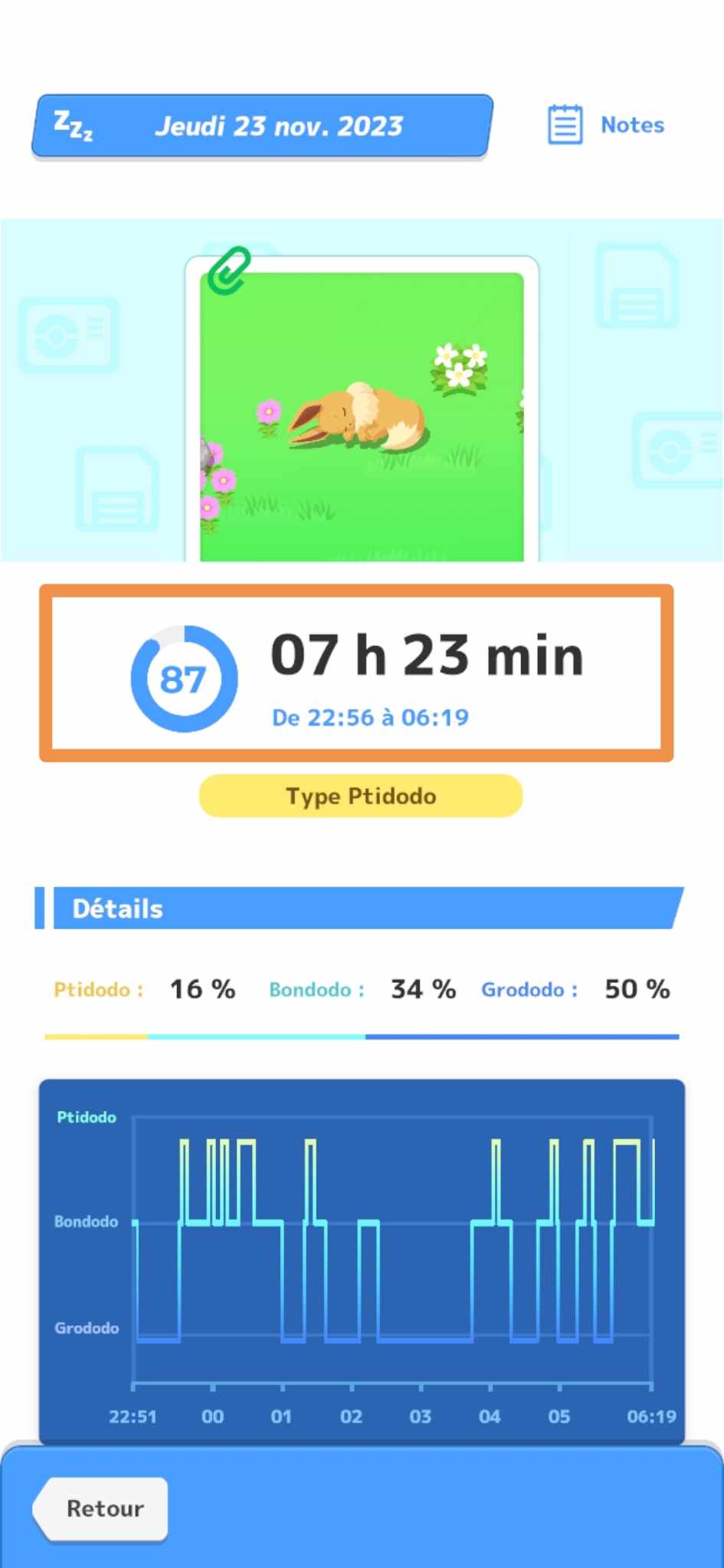 Capture d'écran numéro 2 de la question J’ai dormi 08h30, pourquoi je n’ai que 3 Pokémon sauvages à mon réveil ?